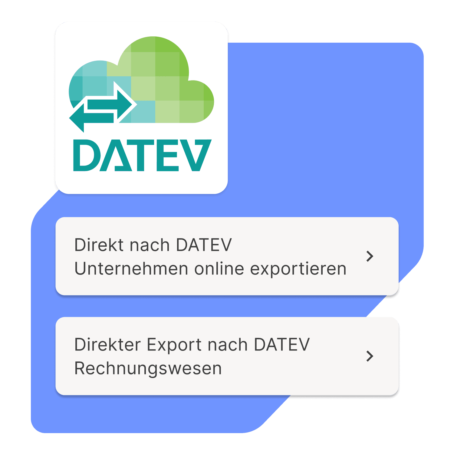 DATEV Schnittstellen bei Candis